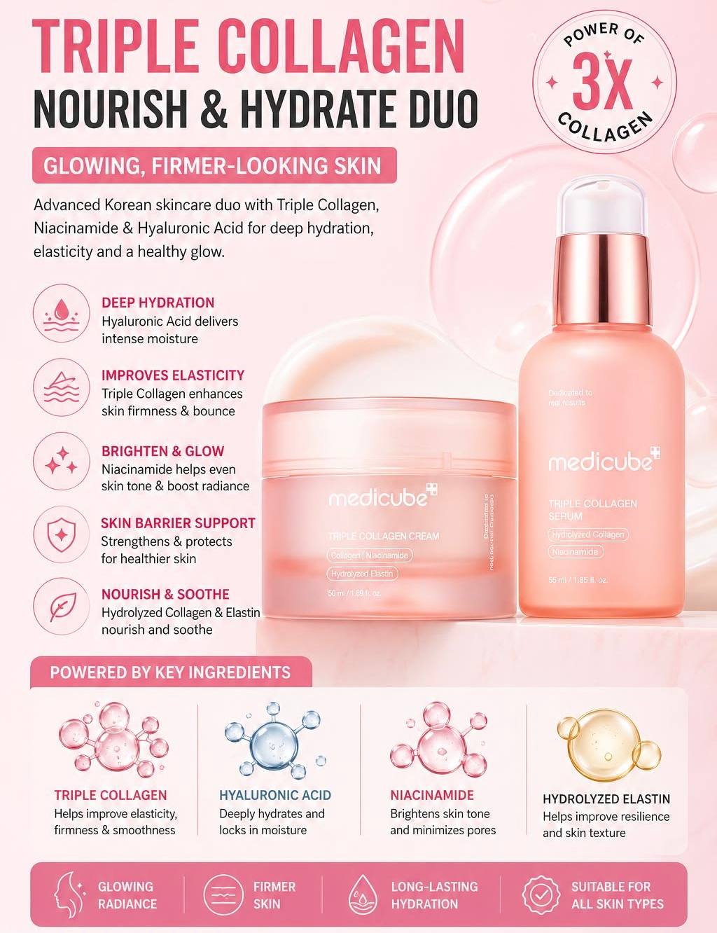 Medicube Triple Collagen Serum 30ml