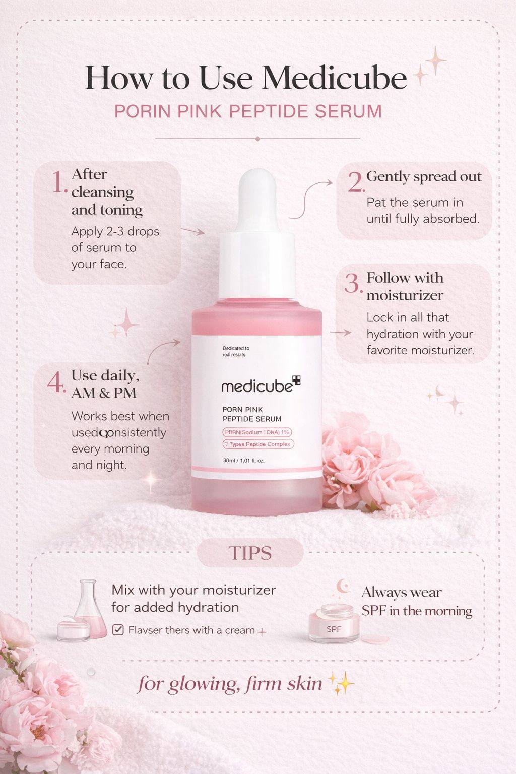 Medicube PDRN Pink Peptide Serum 30ml