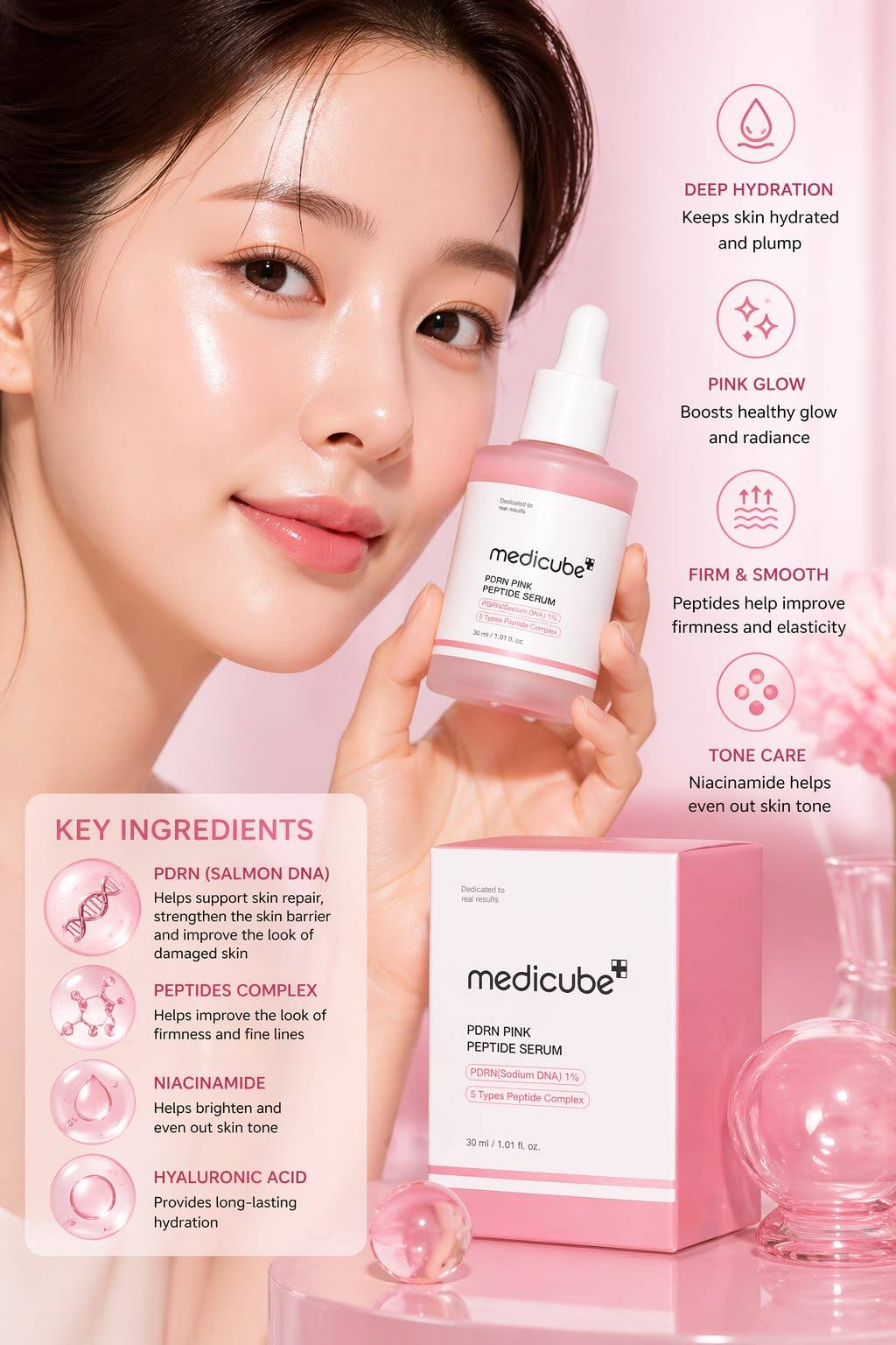 Medicube PDRN Pink Peptide Serum 30ml